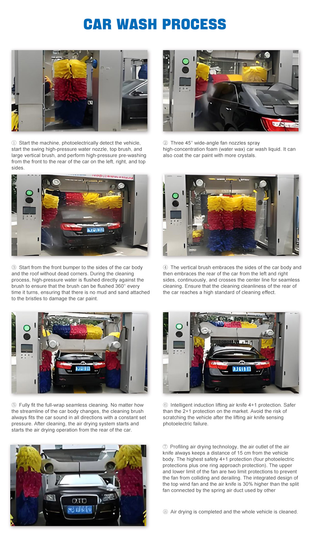 Rollover car wash machine